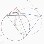 Bài toán đường tròn 2