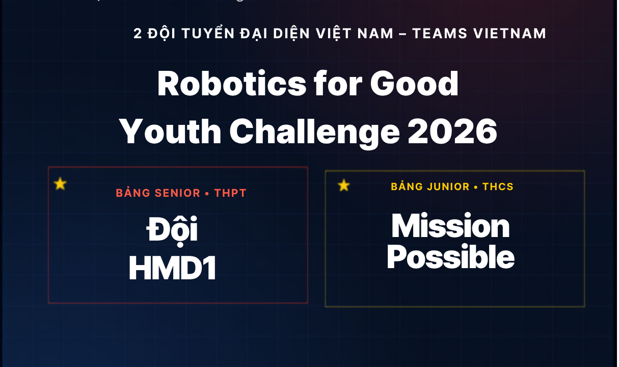 Hai đội tuyển Việt Nam tham dự Robotics for Good Youth Challenge 2026 tại Geneva