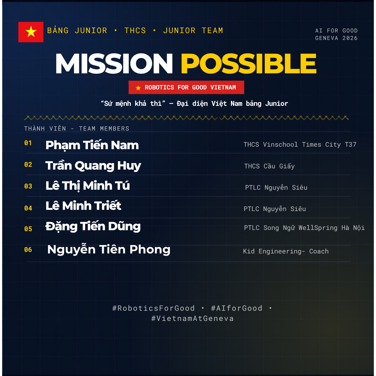 Thông tin Team Mission Possible