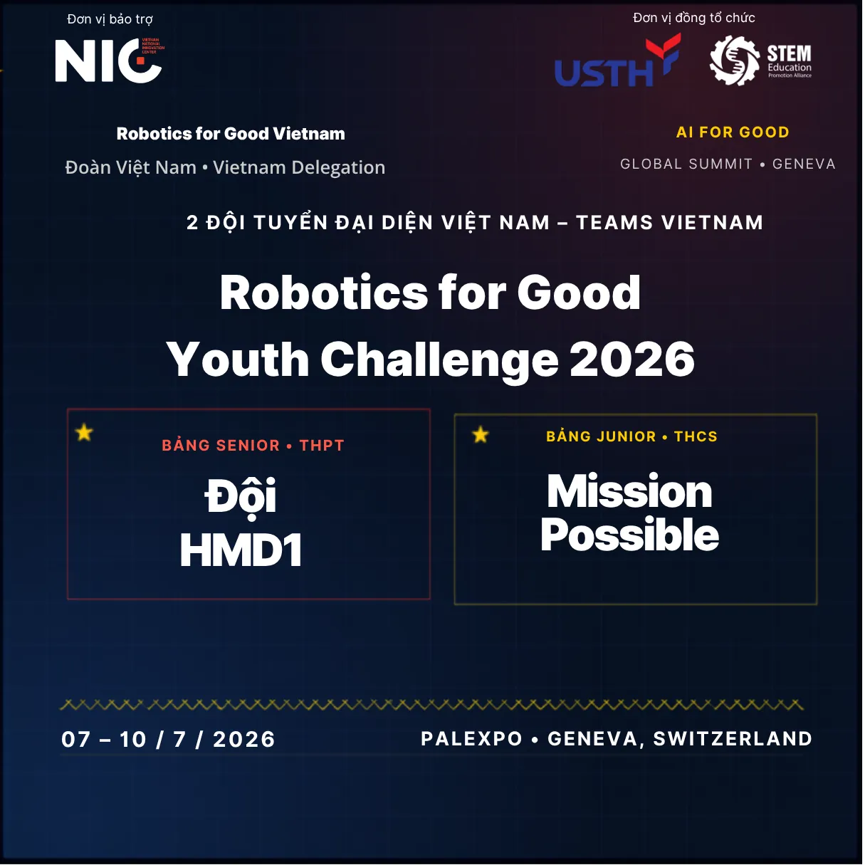 Hai đội tuyển Việt Nam HMD1 và Mission Possible tham dự Robotics for Good Youth Challenge 2026 tại Geneva